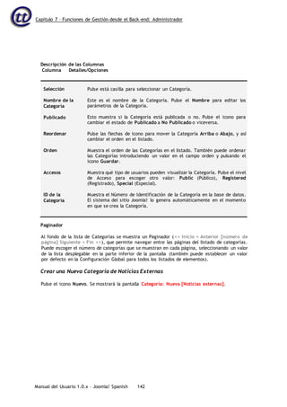 Capítulo 7 – Funciones de Gestión desde el Back-end: Administrador
Manual del Usuario 1.0.x – Joomla! Spanish 142
Descripción de las Columnas
Columna Detalles/Opciones
Selección
Nombre de la
Categoría
Publicado
Reordenar
Orden
Accesos
ID de la
Categoría
Pulse está casilla para seleccionar un Categoría.
Este es el nombre de la Categoría. Pulse el Nombre para editar los
parámetros de la Categoría.
Esto muestra si la Categoría está publicada o no. Pulse el icono para
cambiar el estado de Publicado a No Publicado o viceversa.
Pulse las flechas de icono para mover la Categoría Arriba o Abajo, y así
cambiar el orden en el listado.
Muestra el orden de las Categorías en el listado. También puede ordenar
las Categorías introduciendo un valor en el campo orden y pulsando el
icono Guardar.
Muestra qué tipo de usuarios pueden visualizar la Categoría. Pulse el nivel
de Acceso para escoger otro valor: Public (Público), Registered
(Registrado), Special (Especial).
Muestra el Número de Identificación de la Categoría en la base de datos.
El sistema del sitio Joomla! lo genera automáticamente en el momento
en que se crea la Categoría.
Paginador
Al fondo de la lista de Categorías se muestra un Paginador (<< Inicio < Anterior [número de
página] Siguiente > Fin >>), que permite navegar entre las páginas del listado de categorías.
Puede escoger el número de categorías que se muestran en cada página, seleccionando un valor
de la lista desplegable en la parte inferior de la pantalla (también puede establecer un valor
por defecto en la Configuración Global para todos los listados de elementos).
Crear una Nueva Categoría de Noticias Externas
Pulse el icono Nuevo. Se mostrará la pantalla Categoría: Nueva [Noticias externas].
 