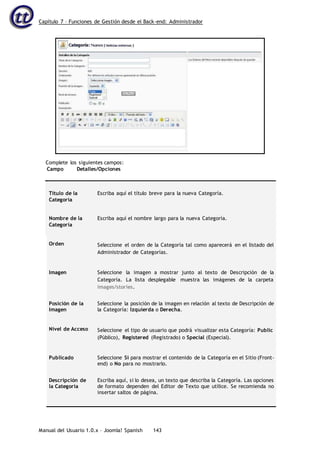 Capítulo 7 – Funciones de Gestión desde el Back-end: Administrador
Manual del Usuario 1.0.x – Joomla! Spanish 143
Complete los siguientes campos:
Campo Detalles/Opciones
Título de la
Categoría
Escriba aquí el título breve para la nueva Categoría.
Nombre de la
Categoría
Escriba aquí el nombre largo para la nueva Categoría.
Orden Seleccione el orden de la Categoría tal como aparecerá en el listado del
Administrador de Categorías.
Imagen Seleccione la imagen a mostrar junto al texto de Descripción de la
Categoría. La lista desplegable muestra las imágenes de la carpeta
images/stories.
Posición de la
Imagen
Seleccione la posición de la imagen en relación al texto de Descripción de
la Categoría: Izquierda o Derecha.
Nivel de Acceso Seleccione el tipo de usuario que podrá visualizar esta Categoría: Public
(Público), Registered (Registrado) o Special (Especial).
Publicado Seleccione Sí para mostrar el contenido de la Categoría en el Sitio (Front-
end) o No para no mostrarlo.
Descripción de
la Categoría
Escriba aquí, si lo desea, un texto que describa la Categoría. Las opciones
de formato dependen del Editor de Texto que utilice. Se recomienda no
insertar saltos de página.
 