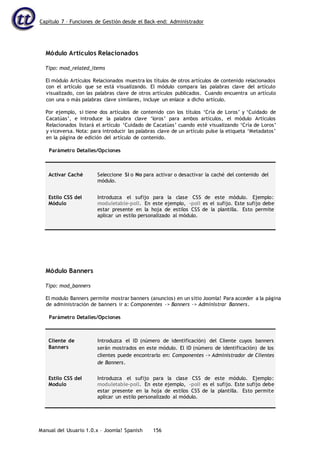 Capítulo 7 – Funciones de Gestión desde el Back-end: Administrador
Manual del Usuario 1.0.x – Joomla! Spanish 156
Módulo Artículos Relacionados
Tipo: mod_related_items
El módulo Artículos Relacionados muestra los títulos de otros artículos de contenido relacionados
con el artículo que se está visualizando. El módulo compara las palabras clave del artículo
visualizado, con las palabras clave de otros artículos publicados. Cuando encuentra un artículo
con una o más palabras clave similares, incluye un enlace a dicho artículo.
Por ejemplo, si tiene dos artículos de contenido con los títulos ‘Cría de Loros’ y ‘Cuidado de
Cacatúas’, e introduce la palabra clave ‘loros’ para ambos artículos, el módulo Artículos
Relacionados listará el artículo ‘Cuidado de Cacatúas’ cuando esté visualizando ‘Cría de Loros’
y viceversa. Nota: para introducir las palabras clave de un artículo pulse la etiqueta ‘Metadatos’
en la página de edición del artículo de contenido.
Parámetro Detalles/Opciones
Activar Caché Seleccione Sí o No para activar o desactivar la caché del contenido del
módulo.
Estilo CSS del
Módulo
Introduzca el sufijo para la clase CSS de este módulo. Ejemplo:
moduletable-poll. En este ejemplo, -poll es el sufijo. Este sufijo debe
estar presente en la hoja de estilos CSS de la plantilla. Esto permite
aplicar un estilo personalizado al módulo.
Módulo Banners
Tipo: mod_banners
El modulo Banners permite mostrar banners (anuncios) en un sitio Joomla! Para acceder a la página
de administración de banners ir a: Componentes -> Banners -> Administrar Banners.
Parámetro Detalles/Opciones
Cliente de
Banners
Introduzca el ID (número de identificación) del Cliente cuyos banners
serán mostrados en este módulo. El ID (número de identificación) de los
clientes puede encontrarlo en: Componentes -> Administrador de Clientes
de Banners.
Estilo CSS del
Modulo
Introduzca el sufijo para la clase CSS de este módulo. Ejemplo:
moduletable-poll. En este ejemplo, -poll es el sufijo. Este sufijo debe
estar presente en la hoja de estilos CSS de la plantilla. Esto permite
aplicar un estilo personalizado al módulo.
 