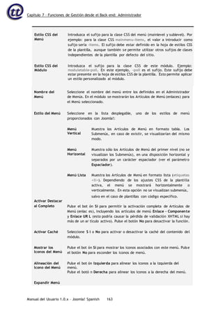 Capítulo 7 – Funciones de Gestión desde el Back-end: Administrador
Manual del Usuario 1.0.x – Joomla! Spanish 163
Estilo CSS del
Menú
Introduzca el sufijo para la clase CSS del menú (mainlevel y sublevel). Por
ejemplo: para la clase CSS mainmenu-items, el valor a introducir como
sufijo sería -items. El sufijo debe estar definido en la hoja de estilos CSS
de la plantilla, aunque también se permite utilizar otros sufijos de clases
independientes de la plantilla por defecto del sitio.
Estilo CSS del
Módulo
Introduzca el sufijo para la clase CSS de este módulo. Ejemplo:
moduletable-poll. En este ejemplo, -poll es el sufijo. Este sufijo debe
estar presente en la hoja de estilos CSS de la plantilla. Esto permite aplicar
un estilo personalizado al módulo.
Nombre del
Menú
Seleccione el nombre del menú entre los definidos en el Administrador
de Menús. En el módulo se mostrarán los Artículos de Menú (enlaces) para
el Menú seleccionado.
Estilo del Menú Seleccione en la lista desplegable, uno de los estilos de menú
proporcionados con Joomla!:
Menú
Vertical
Muestra los Artículos de Menú en formato tabla. Los
Submenús, en caso de existir, se visualizarían del mismo
modo.
Menú
Horizontal
Muestra sólo los Artículos de Menú del primer nivel (no se
visualizan los Submenús), en una disposición horizontal y
separados por un carácter espaciador (ver el parámetro
Espaciador).
Menú Lista Muestra los Artículos de Menú en formato lista (etiquetas
<li>). Dependiendo de los ajustes CSS de la plantilla
activa, el menú se mostrará horizontalmente o
verticalmente. En esta opción no se visualizan submenús,
Activar Destacar
al Completo
salvo en el caso de plantillas con código específico.
Pulse el bot ón Sí para permitir la activación completa de Artículos de
Menú (enlac es), incluyendo los artículos de menú Enlace – Componente
y Enlace UR L (esto podría causar la pérdida de validación XHTML si hay
más de un ar tículo activo). Pulse el botón No para desactivar la función.
Activar Caché Seleccione S í o No para activar o desactivar la caché del contenido del
módulo.
Mostrar los
Iconos del Menú
Pulse el bot ón Sí para mostrar los iconos asociados con este menú. Pulse
el botón No para esconder los iconos de menú.
Alineación del
Icono del Menú
Pulse el bot ón Izquierda para alinear los iconos a la izquierda del
menú.
Pulse el botó n Derecha para alinear los iconos a la derecha del menú.
Expandir Menú
 