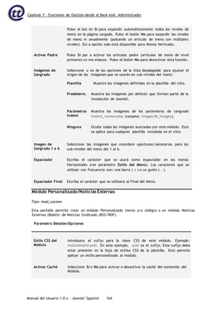 Capítulo 7 – Funciones de Gestión desde el Back-end: Administrador
Manual del Usuario 1.0.x – Joomla! Spanish 164
Pulse el bot ón Sí para expandir automáticamente todos los niveles de
menú en la página cargada. Pulse el botón No para expandir los niveles
de menú m anualmente (pulsando un artículo de menú con múltiples
niveles). Est a opción solo está disponible para Menús Verticales.
Activar Padre Pulse Sí par a activar los artículos padre (artículos de menú de nivel
primario) co mo enlaces. Pulse el botón No para desactivar esta función.
Imágenes de
Sangrado
Seleccione u na de las opciones de la lista desplegable para ajustar el
origen de las imágenes que se usarán en sub-niveles del menú:
Plantilla Muestra las imágenes definidas en la plantilla del sitio.
Predeterm. Muestra las imágenes por defecto que forman parte de la
instalación de Joomla!.
Parámetros
Indent
Muestra las imágenes de los parámetros de sangrado
Indent_numerados (carpeta: images/M_images).
Ninguna Oculta todas las imágenes asociadas con este módulo. Esto
se aplica para cualquier plantilla instalada en el sitio.
Imagen de
Sangrado 1 a 6
Seleccione las imágenes que considere oportunas/necesarias para los
sub-niveles del menú del 1 al 6.
Espaciador Escriba el carácter que se usará como espaciador en los menús
Horizontales (ver parámetro Estilo del Menú). Los caracteres que se
utilizan con frecuencia son: una barra ( | ) o un guión ( - ).
Espaciador Final Escriba el carácter que se utilizará al Final del Menú.
Módulo Personalizado/Noticias Externas
Tipo: mod_custom
Esta pantalla permite crear un módulo Personalizado (texto y/o código) o un módulo Noticias
Externas (Boletín de Noticias Sindicado (RSS/RDF).
Parámetro Detalles/Opciones
Estilo CSS del
Módulo
Introduzca el sufijo para la clase CSS de este módulo. Ejemplo:
moduletable-poll. En este ejemplo, -poll es el sufijo. Este sufijo debe
estar presente en la hoja de estilos CSS de la plantilla. Esto permite
aplicar un estilo personalizado al módulo.
Activar Caché Seleccione Sí o No para activar o desactivar la caché del contenido del
Módulo.
 