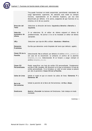 Capítulo 7 – Funciones de Gestión desde el Back-end: Administrador
Manual del Usuario 1.0.x – Joomla! Spanish 178
Tiny puede funcionar en modo comprimido, permitiendo velocidades de
carga ligeramente superiores. No obstante este modo no siempre
funciona, especialmente en IE (Internet Explorer), por eso está
desactivado por defecto. Si lo activa, asegúrese de que funciona en su
sistema y en el de sus usuarios
Dirección del
Texto
Seleccione la dirección del texto: Izquierda a Derecha o Derecha a
Izquierda.
Selección
Automática de
Idioma
Si se selecciona Sí, el editor de idioma asignará el idioma UI
predeterminado. No activar si no se ha instalado un editor de idioma
apropiado.
URLs Seleccione que tipo de URLs utilizar: Absolutas o Relativas.
Elementos
Prohibidos
Escriba que elementos serán limpiados del texto (por defecto: applet).
Clases CSS de la
Plantilla
Seleccionando No se utilizará por defecto el archivo editor_content.css
(en caso de no encontrarlo se utilizaría el archivo de la plantilla
template_css.css). Seleccionando Sí se forzará a cargar siempre el
archivo template_css.css.
Clases CSS
Personalizadas
Puede especificar una hoja de estilos CSS personalizada. Simplemente
escriba la URL completa del directorio en la que se encuentra la hoja de
estilos personalizada. Si se introduce un valor en este campo se pasará
por alto el parámetro Clases CSS de la Plantilla.
Saltos de Línea Señale el modo en que se crearán los saltos de línea: Elementos P o
Elementos BR.
Barra de
Herramientas
Señale la posición de la Barra de Herramientas: Arriba o Abajo.
Emoticonos Mostrar o Esconder los botones de Emoticonos. Solo trabaja en modo
Avanzado.
Continúa ->
 