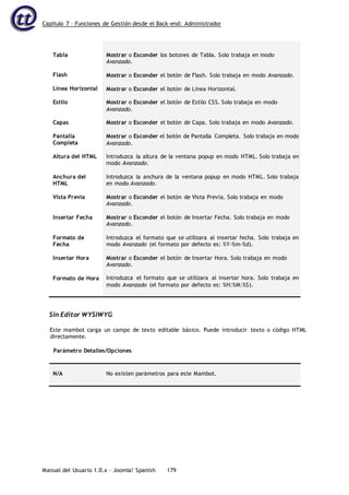 Capítulo 7 – Funciones de Gestión desde el Back-end: Administrador
Manual del Usuario 1.0.x – Joomla! Spanish 179
Tabla
Flash
Línea Horizontal
Estilo
Capas
Pantalla
Completa
Altura del HTML
Anchura del
HTML
Vista Previa
Insertar Fecha
Formato de
Fecha
Insertar Hora
Formato de Hora
Mostrar o Esconder los botones de Tabla. Solo trabaja en modo
Avanzado.
Mostrar o Esconder el botón de Flash. Solo trabaja en modo Avanzado.
Mostrar o Esconder el botón de Línea Horizontal.
Mostrar o Esconder el botón de Estilo CSS. Solo trabaja en modo
Avanzado.
Mostrar o Esconder el botón de Capa. Solo trabaja en modo Avanzado.
Mostrar o Esconder el botón de Pantalla Completa. Solo trabaja en modo
Avanzado.
Introduzca la altura de la ventana popup en modo HTML. Solo trabaja en
modo Avanzado.
Introduzca la anchura de la ventana popup en modo HTML. Solo trabaja
en modo Avanzado.
Mostrar o Esconder el botón de Vista Previa. Solo trabaja en modo
Avanzado.
Mostrar o Esconder el botón de Insertar Fecha. Solo trabaja en modo
Avanzado.
Introduzca el formato que se utilizara al insertar fecha. Solo trabaja en
modo Avanzado (el formato por defecto es: %Y-%m-%d).
Mostrar o Esconder el botón de Insertar Hora. Solo trabaja en modo
Avanzado.
Introduzca el formato que se utilizara al insertar hora. Solo trabaja en
modo Avanzado (el formato por defecto es: %H:%M:%S).
Sin Editor WYSIWYG
Este mambot carga un campo de texto editable básico. Puede introducir texto o código HTML
directamente.
Parámetro Detalles/Opciones
N/A No existen parámetros para este Mambot.
 