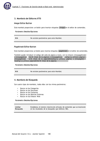 Capítulo 7 – Funciones de Gestión desde el Back-end: Administrador
Manual del Usuario 1.0.x – Joomla! Spanish 180
3. Mambots de Editores XTD
Image Editor Button
Este mambot proporciona un botón para insertar etiquetas {image} en el editor de contenidos.
Parámetro Detalles/Opciones
N/A No existen parámetros para este Mambot.
Pagebreak Editor Button
Este mambot proporciona un botón para insertar etiquetas {pagebreak} en el editor de contenidos.
También puede introducir el código del salto de página a mano, con la sintaxis: {mospagebreak}
o {mospagebreak title=El título de la página} o {mospagebreak heading=La primera página} o
{mospagebreak title=El título de la página&heading=La primera página} o {mospagebreak
heading=La primera página&title=El título de la página}.
Parámetro Detalles/Opciones
N/A No existen parámetros para este Mambot.
4. Mambots de Búsqueda
Son cuatro tipos de mambots, todos ellos con los mimos parámetros:
• Buscar en las Categorías
• Buscar en las Secciones
• Buscar en los Contactos
• Buscar en las Noticias Externas
• Buscar en los Enlaces Web
Parámetro Detalles/Opciones
Limitar
Búsqueda
Establezca el número máximo de artículos de contenido que se mostrarán
en los resultados de la búsqueda (por defecto 50).
 