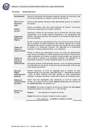 Capítulo 8 – Funciones de Gestión desde el Back-end: Súper-Administrador
Parámetro Detalles/Opciones
Manual del Usuario 1.0.x – Joomla! Spanish 189
Ruta Absoluta
Sitio en Vivo
(Dirección
web)
Palabra
Secreta
Compresión
GZIP de las
Páginas
Tiempo de
Vida de la
Sesión del Sitio
Tiempo de
Vida de la
Sesión del
Administrador
Recordar
Página
Administración
Expirada
Método de
Autentificación
de Sesión
Reporte de
Errores
Esta es la información del directorio usado por Joomla! en el servidor y que
le sirve de orientación en relación al entorno del sistema.
Esta es la URL absoluta (dirección web) determinada durante la instalación
de Joomla!.
Esta es una palabra única para cada instalación de Joomla!. Se usa para
funciones de seguridad (no se puede modificar).
Seleccione el botón Sí, para permitir que el servidor del sitio envíe datos
comprimidos (si el servidor soporta compresión) a los navegadores web
clientes. Esto podría significar una reducción en el tiempo de carga del sitio
para los visitantes.
Escriba el tiempo que permanecerá activa una sesión de usuario antes de
que se produzca la salida automática del sistema. Después de la salida
automática del sistema, se pedirá al usuario que acceda de nuevo usando
el nombre y la contraseña correctos. Por seguridad no se recomienda
aumentar el tiempo predeterminado en la instalación.
Escriba el tiempo que permanecerá activa una sesión de administrador
antes de que se produzca la salida automática del sistema. Después de la
salida automática del sistema, se pedirá al administrador que acceda de
nuevo usando el nombre y la contraseña correctos. Por seguridad no se
recomienda aumentar el tiempo predeterminado en la instalación.
Esta opción permite al administrador regresar, en los 10 minutos siguientes
a la expiración de una sesión, al punto en que se encontraba antes de que
fuese sacado del sistema.
Permite seleccionar el nivel de seguridad para el sistema. El valor
predeterminado es el de mayor seguridad (Nivel 3 - Seguridad por Defecto
- Alta). No debe modificar este valor excepto en casos excepcionales
(ejemplo: si dispone de clientes usando AOL o detrás de servidores proxy).
Utilice esta lista desplegable para seleccionar el nivel de reporte de
errores, en el caso de que la función Reporte de Errores esté activada en
los Ajustes del Sitio. Las opciones son:
Por Defecto Esto activa el reporte de Errores por defecto del del Sistema
sistema de acuerdo con el archivo php.ini del servidor.
Ninguno Esto desactiva el reporte de errores.
Simple Esto activa el reporte simple de errores usando:
error_reporting (E_ERROR|E_WARNIG|E_PARSE)
 