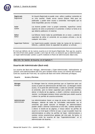 Capítulo 3 – Usuarios de Joomla!
Manual del Usuario 1.0.x – Joomla! Spanish 29
Registrado
Registered
Un Usuario Registrado no puede crear, editar o publicar contenido en
un sitio Joomla!. Puede enviar nuevos Enlaces Web para ser
publicados y puede tener acceso a contenidos restringidos que no
están disponibles para los invitados.
Autor
Author
Los Autores pueden crear su propio contenido, especificar ciertos
aspectos de cómo se presentará el contenido e indicar la fecha en la
que debería publicarse el material.
Editor
Editor
Los Editores tienen todas las posibilidades de un Autor, y además la
capacidad de editar el contenido de sus propios artículos y los de
cualquier otro Autor.
Supervisor Publisher Los Supervisores pueden ejecutar todas las tareas de los Autores y
Editores, y además tienen la capacidad de publicar un artículo.
El nivel por defecto de los nuevos usuarios es el de Usuario Registrado. Para que los usuarios
del Sitio (Front-end) puedan acceder a otro tipo de nivel, es necesario que un Administrador o
un Súper-Administrador cambie su perfil mediante el Panel de Administración (Back-end).
Más Info: Ver Gestión de Usuarios, en el Capítulo 7.
Usuarios del Administrador (Back-end)
Los usuarios del Back-end: Mánager, Administrador y Súper-Administrador, habitualmente se
conocen como Administradores del Sitio, pero también tienen acceso a la interfaz del Frontend.
Como los usuarios del Front-end, los usuarios del Back-end tienen diferentes privilegios:
Usuario Acceso y Permisos
Mánager
Manager
Un Mánager tiene los mismos permisos que un Supervisor pero con
acceso al panel de administración del Back-end. Los Mánagers tienen
acceso, en el panel del administrador, a todos los controles asociados
al contenido, pero no tienen capacidad para cambiar las plantillas,
alterar el diseño de las páginas, o añadir o eliminar extensiones de
Joomla!. Los Mánagers tampoco tienen autoridad para añadir usuarios
o alterar los perfiles de usuarios existentes.
Administrador
Administrator
Los Administradores tienen un rango de acceso más amplio que los
Mánagers. Además de todas las actividades relacionadas con el
contenido que puede ejecutar un Mánager, los administradores
pueden añadir o eliminar extensiones al sitio web, cambiar plantilla s
o alterar el diseño de las páginas, e incluso alterar los perfiles de
usuario a un nivel igual o inferior al suyo. Lo que no pueden hacer los
Administradores es editar los perfiles de Súper- Administradores o
cambiar ciertas características globales del sitio web. De hecho, ni
siquiera verán los usuarios de tipo ‘SuperAdministrador’ en el
Administrador de Usuarios.
 