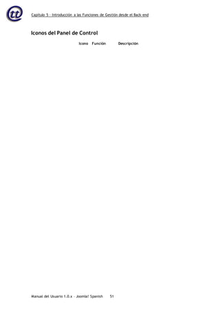 Capítulo 5 – Introducción a las Funciones de Gestión desde el Back-end
Manual del Usuario 1.0.x – Joomla! Spanish 51
Iconos del Panel de Control
Icono Función Descripción
 
