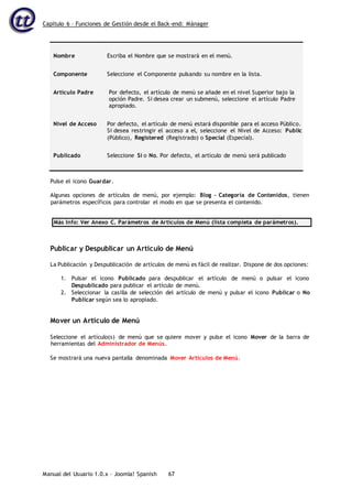 Capítulo 6 – Funciones de Gestión desde el Back-end: Mánager
Manual del Usuario 1.0.x – Joomla! Spanish 67
Nombre Escriba el Nombre que se mostrará en el menú.
Componente Seleccione el Componente pulsando su nombre en la lista.
Artículo Padre Por defecto, el artículo de menú se añade en el nivel Superior bajo la
opción Padre. Si desea crear un submenú, seleccione el artículo Padre
apropiado.
Nivel de Acceso Por defecto, el artículo de menú estará disponible para el acceso Público.
Si desea restringir el acceso a el, seleccione el Nivel de Acceso: Public
(Público), Registered (Registrado) o Special (Especial).
Publicado Seleccione Sí o No. Por defecto, el artículo de menú será publicado
Pulse el icono Guardar.
Algunas opciones de artículos de menú, por ejemplo: Blog – Categoría de Contenidos, tienen
parámetros específicos para controlar el modo en que se presenta el contenido.
Más Info: Ver Anexo C. Parámetros de Artículos de Menú (lista completa de parámetros).
Publicar y Despublicar un Artículo de Menú
La Publicación y Despublicación de artículos de menú es fácil de realizar. Dispone de dos opciones:
1. Pulsar el icono Publicado para despublicar el artículo de menú o pulsar el icono
Despublicado para publicar el artículo de menú.
2. Seleccionar la casilla de selección del artículo de menú y pulsar el icono Publicar o No
Publicar según sea lo apropiado.
Mover un Artículo de Menú
Seleccione el artículo(s) de menú que se quiere mover y pulse el icono Mover de la barra de
herramientas del Administrador de Menús.
Se mostrará una nueva pantalla denominada Mover Artículos de Menú.
 