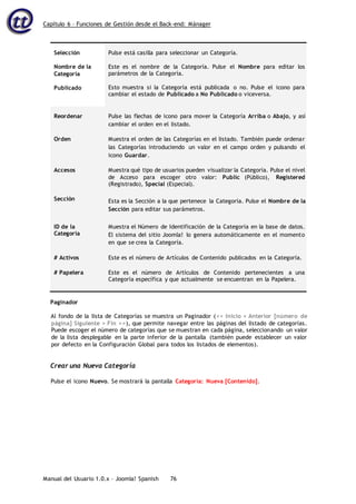 Capítulo 6 – Funciones de Gestión desde el Back-end: Mánager
Manual del Usuario 1.0.x – Joomla! Spanish 76
Selección
Nombre de la
Categoría
Publicado
Pulse está casilla para seleccionar un Categoría.
Este es el nombre de la Categoría. Pulse el Nombre para editar los
parámetros de la Categoría.
Esto muestra si la Categoría está publicada o no. Pulse el icono para
cambiar el estado de Publicado a No Publicado o viceversa.
Reordenar Pulse las flechas de icono para mover la Categoría Arriba o Abajo, y así
cambiar el orden en el listado.
Orden Muestra el orden de las Categorías en el listado. También puede ordenar
las Categorías introduciendo un valor en el campo orden y pulsando el
icono Guardar.
Accesos Muestra qué tipo de usuarios pueden visualizar la Categoría. Pulse el nivel
de Acceso para escoger otro valor: Public (Público), Registered
(Registrado), Special (Especial).
Sección Esta es la Sección a la que pertenece la Categoría. Pulse el Nombre de la
Sección para editar sus parámetros.
ID de la
Categoría
Muestra el Número de Identificación de la Categoría en la base de datos.
El sistema del sitio Joomla! lo genera automáticamente en el momento
en que se crea la Categoría.
# Activos Este es el número de Artículos de Contenido publicados en la Categoría.
# Papelera Este es el número de Artículos de Contenido pertenecientes a una
Categoría específica y que actualmente se encuentran en la Papelera.
Paginador
Al fondo de la lista de Categorías se muestra un Paginador (<< Inicio < Anterior [número de
página] Siguiente > Fin >>), que permite navegar entre las páginas del listado de categorías.
Puede escoger el número de categorías que se muestran en cada página, seleccionando un valor
de la lista desplegable en la parte inferior de la pantalla (también puede establecer un valor
por defecto en la Configuración Global para todos los listados de elementos).
Crear una Nueva Categoría
Pulse el icono Nuevo. Se mostrará la pantalla Categoría: Nueva [Contenido].
 