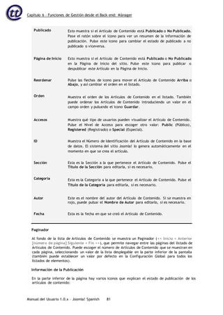 Capítulo 6 – Funciones de Gestión desde el Back-end: Mánager
Manual del Usuario 1.0.x – Joomla! Spanish 81
Publicado Esto muestra si el Artículo de Contenido está Publicado o No Publicado.
Pase el ratón sobre el icono para ver un resumen de la información de
publicación. Pulse este icono para cambiar el estado de publicado a no
publicado o viceversa.
Página de Inicio Esto muestra si el Artículo de Contenido está Publicado o No Publicado
en la Página de Inicio del sitio. Pulse este icono para publicar o
despublicar este Artículo en la Página de Inicio.
Reordenar Pulse las flechas de icono para mover el Artículo de Contenido Arriba o
Abajo, y así cambiar el orden en el listado.
Orden Muestra el orden de los Artículos de Contenido en el listado. También
puede ordenar los Artículos de Contenido introduciendo un valor en el
campo orden y pulsando el icono Guardar.
Accesos Muestra qué tipo de usuarios pueden visualizar el Artículo de Contenido.
Pulse el Nivel de Acceso para escoger otro valor: Public (Público),
Registered (Registrado) o Special (Especial).
ID Muestra el Número de Identificación del Artículo de Contenido en la base
de datos. El sistema del sitio Joomla! lo genera automáticamente en el
momento en que se crea el artículo.
Sección Esta es la Sección a la que pertenece el Artículo de Contenido. Pulse el
Título de la Sección para editarla, si es necesario.
Categoría Esta es la Categoría a la que pertenece el Artículo de Contenido. Pulse el
Título de la Categoría para editarla, si es necesario.
Autor Este es el nombre del autor del Artículo de Contenido. Si se muestra en
rojo, puede pulsar el Nombre de Autor para editarlo, si es necesario.
Fecha Esta es la fecha en que se creó el Artículo de Contenido.
Paginador
Al fondo de la lista de Artículos de Contenido se muestra un Paginador (<< Inicio < Anterior
[número de página] Siguiente > Fin >>), que permite navegar entre las páginas del listado de
Artículos de Contenido. Puede escoger el número de Artículos de Contenido que se muestran en
cada página, seleccionando un valor de la lista desplegable en la parte inferior de la pantalla
(también puede establecer un valor por defecto en la Configuración Global para todos los
listados de elementos).
Información de la Publicación
En la parte inferior de la página hay varios iconos que explican el estado de publicación de los
artículos de contenido:
 