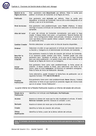 Capítulo 6 – Funciones de Gestión desde el Back-end: Mánager
Manual del Usuario 1.0.x – Joomla! Spanish 85
Mostrar en la
Página de Inicio
Publicado
Nivel de Acceso
Alias del Autor
Cambiar Creador
Ordenar
Rescribir la
Fecha de
Creación
Iniciar
Publicación
Finalizar
Publicación
Este parámetro está Desactivado por defecto. Pulse la casilla para
publicar el Artículo de Contenido en la Página de Inicio.
Este parámetro está Activado por defecto. Pulse la casilla para
despublicar el Artículo de Contenido. Esto es útil si está trabajando en un
artículo y aún no lo ha terminado.
Este parámetro está predeterminado como Public (Público). Si desea
restringir el acceso al Artículo de Contenido seleccione el nivel de acceso
apropiado.
El autor del Artículo de Contenido normalmente será quien lo haya
creado. Si desea indicar otro autor, y el parámetro ‘Mostrar Nombre del
Autor’ de la Configuración Global está activado, introduzca el nombre de
autor que desea mostrar (puede indicar cualquier nombre, aunque no sea
un usuario del sitio).
Permite seleccionar un autor entre la lista de Usuarios disponibles.
Seleccione el orden en que aparecerá el Artículo de Contenido dentro de
su Sección y Categoría en el Administrador de Artículos de Contenido.
Este parámetro muestra la fecha de creación del Artículo de Contenido.
Si es necesario puede cambiar esta fecha. También puede usar este
parámetro para reordenar el artículo, en el caso que lo haya revisado
para una nueva publicación y lo quiera situar como el más reciente en el
listado de la Página de Inicio o en su Categoría.
Este parámetro tiene como valor predeterminado la fecha actual de
creación. Si desea cambiar la fecha, para seleccionar una fecha en el
futuro, pulse el icono Calendario. Se mostrará un calendario emergente.
Pulse la fecha de Inicio de Publicación deseada.
Como alternativa, puede introducir la fecha/hora de publicación con el
siguiente formato: YYY-MM-SS HH:MM:SS
Esta parámetro tiene como valor predeterminado Never (Nunca). Si desea
seleccionar la fecha en que expirará el contenido hágalo del mismo modo
que en el campo ‘Iniciar Publicación’.
La parte inferior de la Pestaña Publicación muestra un informe del estado del artículo:
Estado de la
Publicación
Accesos
Revisado
Creado
Última
Modificación
Identifica si el Artículo está Publicado o No Publicado.
Muestra el número de veces que ha sido visualizado el artículo. El botón
Reiniciar Contador permite restaurar el contador a cero.
Muestra el número de veces que se ha editado el artículo.
Identifica la fecha de creación del artículo.
Identifica la fecha y autor de la última edición del artículo.
Nota: El Contador de Accesos no incluye las visitas de artículos que aparecen en la Página de
Inicio.
 