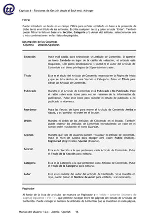 Capítulo 6 – Funciones de Gestión desde el Back-end: Mánager
Manual del Usuario 1.0.x – Joomla! Spanish 96
Filtrar
Puede introducir un texto en el campo Filtro para refinar el listado en base a la presencia de
dicho texto en el título de los artículos. Escriba cualquier texto y pulse la tecla ‘Enter’. También
puede filtrar la lista en base a la Sección, Categoría y/o Autor del artículo, seleccionando una
o más combinaciones en las listas desplegables.
Descripción de las Columnas
Columna Detalles/Opciones
Selección Pulse está casilla para seleccionar un Artículo de Contenido. Si aparece
un icono Candado en lugar de la casilla de selección, el artículo está
bloqueado, sólo podrá desbloquearlo si usted es el autor del Artículo de
Contenido o si tiene privilegios de Súper-Administrador.
Título Este es el título del Artículo de Contenido mostrado en la Página de Inicio
y que se lista dentro de una Sección o Categoría. Pulse el Título para
editar un Artículo de Contenido.
Publicado Muestra si el Artículo de Contenido está Publicado o No Publicado. Pase
el ratón sobre este icono para ver un resumen de la información de
publicación. Pulse este icono para cambiar el estado de publicado a no
publicado o viceversa.
Reordenar Pulse las flechas de icono para mover el Artículo de Contenido Arriba o
Abajo, y así cambiar el orden en el listado.
Orden Muestra el orden de los Artículos de Contenido en el listado. También
puede ordenar los Artículos de Contenido introduciendo un valor en el
campo orden y pulsando el icono Guardar.
Accesos Muestra qué tipo de usuarios pueden visualizar el artículo de contenido.
Pulse el nivel de Acceso para escoger otro valor: Public (Público),
Registered (Registrado), Special (Especial).
Sección Esta es la Sección a la que pertenece cada Artículo de Contenido. Pulse
el Título de la Sección para editarla.
Categoría Esta es la Categoría a la que pertenece cada Artículo de Contenido. Pulse
el Título de la Categoría para editarla.
Autor Este es el nombre del autor del Artículo de Contenido. Si se muestra en
rojo, puede pulsar el Nombre de Autor para editarlo, si es necesario.
Paginador
Al fondo de la lista de artículos se muestra un Paginador (<< Inicio < Anterior [número de
página] Siguiente > Fin >>), que permite navegar entre las páginas del listado de Artículos de
Contenido. Puede escoger el número de Artículos de Contenido que se muestran en cada página,
 