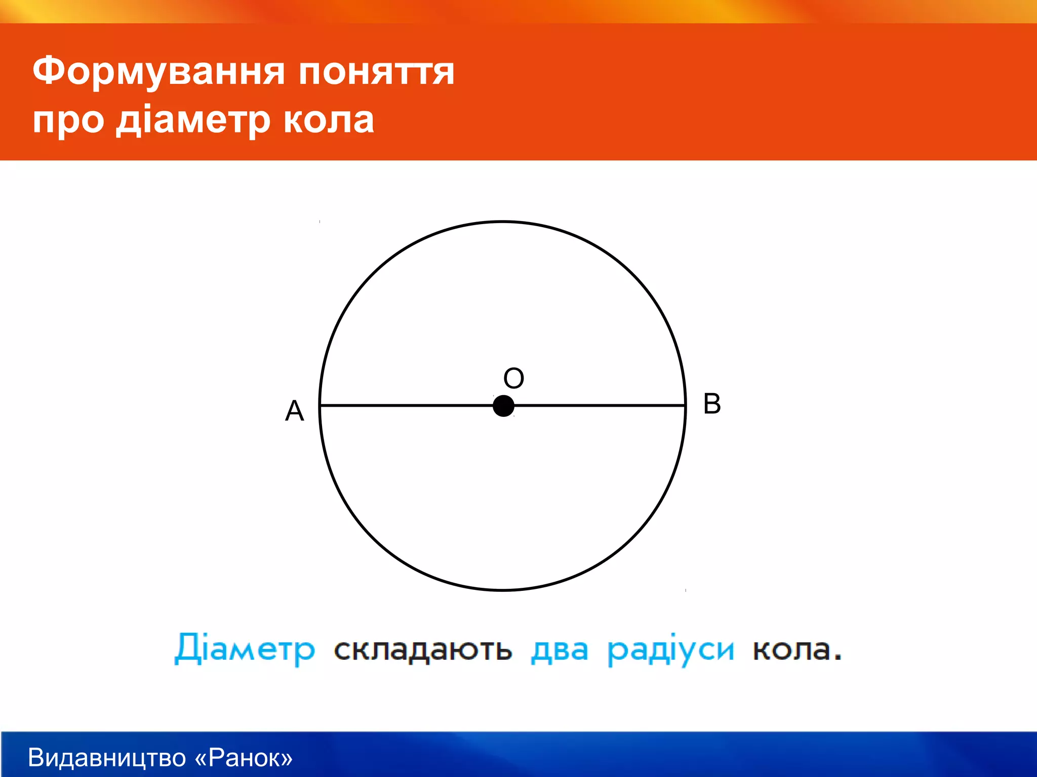 Видавництво «Ранок»
Формування поняття
про діаметр кола
B
O
А
 