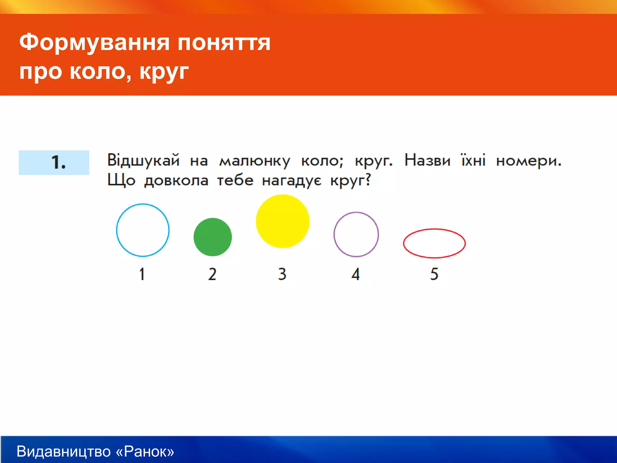 Видавництво «Ранок»
Формування поняття
про коло, круг
 