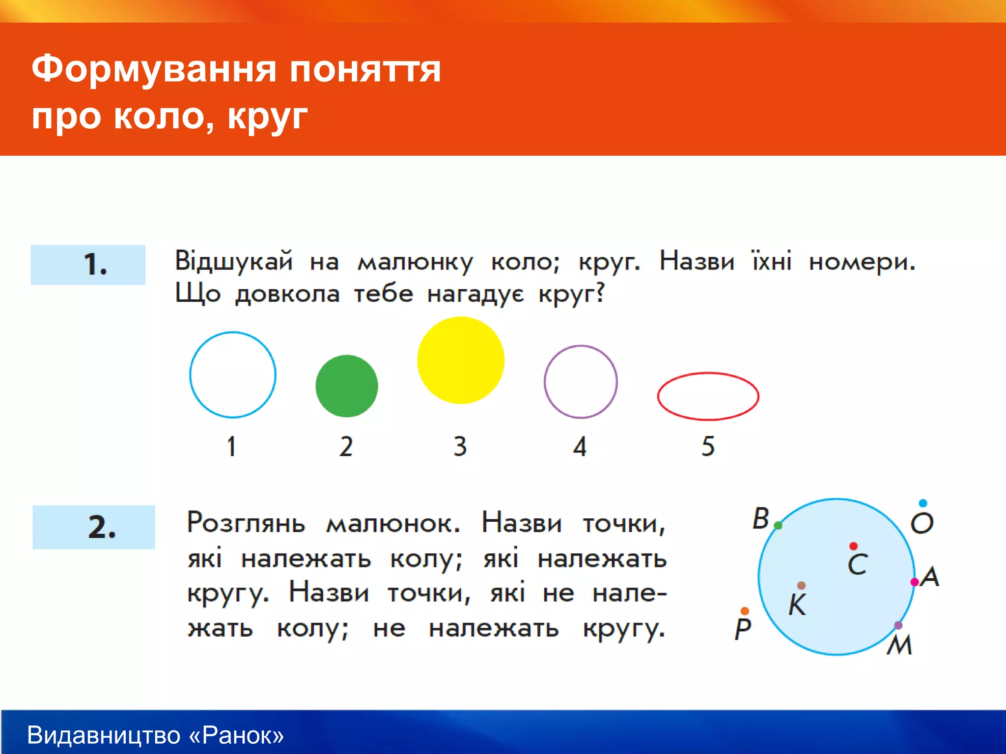 Видавництво «Ранок»
Формування поняття
про коло, круг
 