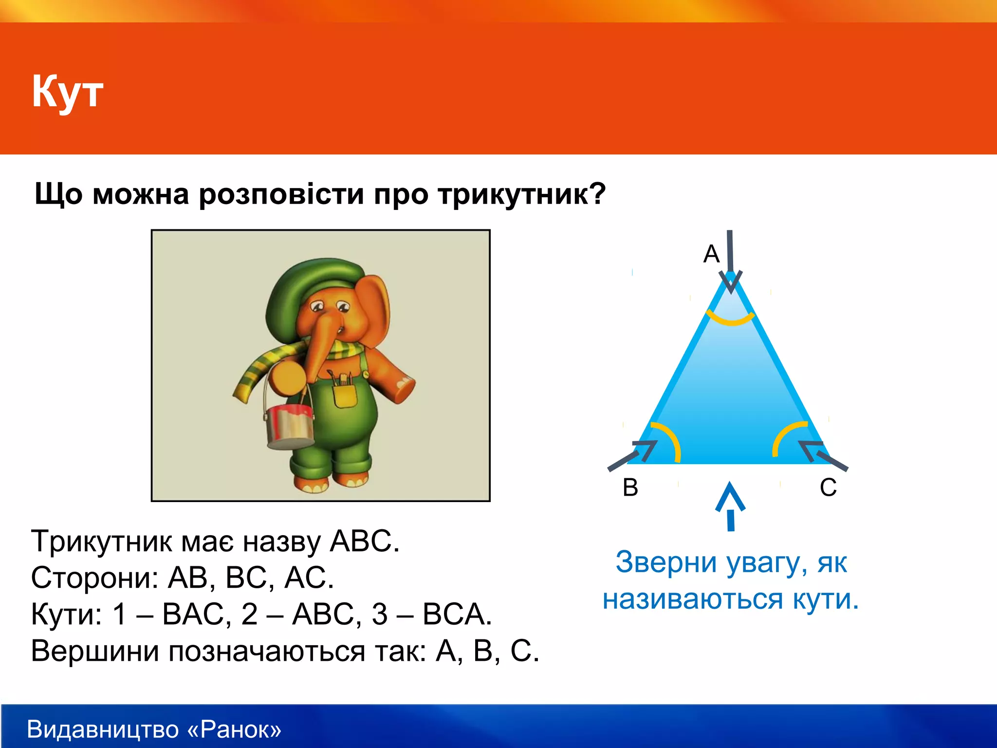 Видавництво «Ранок»
Кут
Що можна розповісти про трикутник?
Зверни увагу, як
називаються кути.
Трикутник має назву АВС.
Сторони: АВ, ВС, АС.
Кути: 1 – ВАС, 2 – АВС, 3 – ВСА.
Вершини позначаються так: А, В, С.
А
В С
 