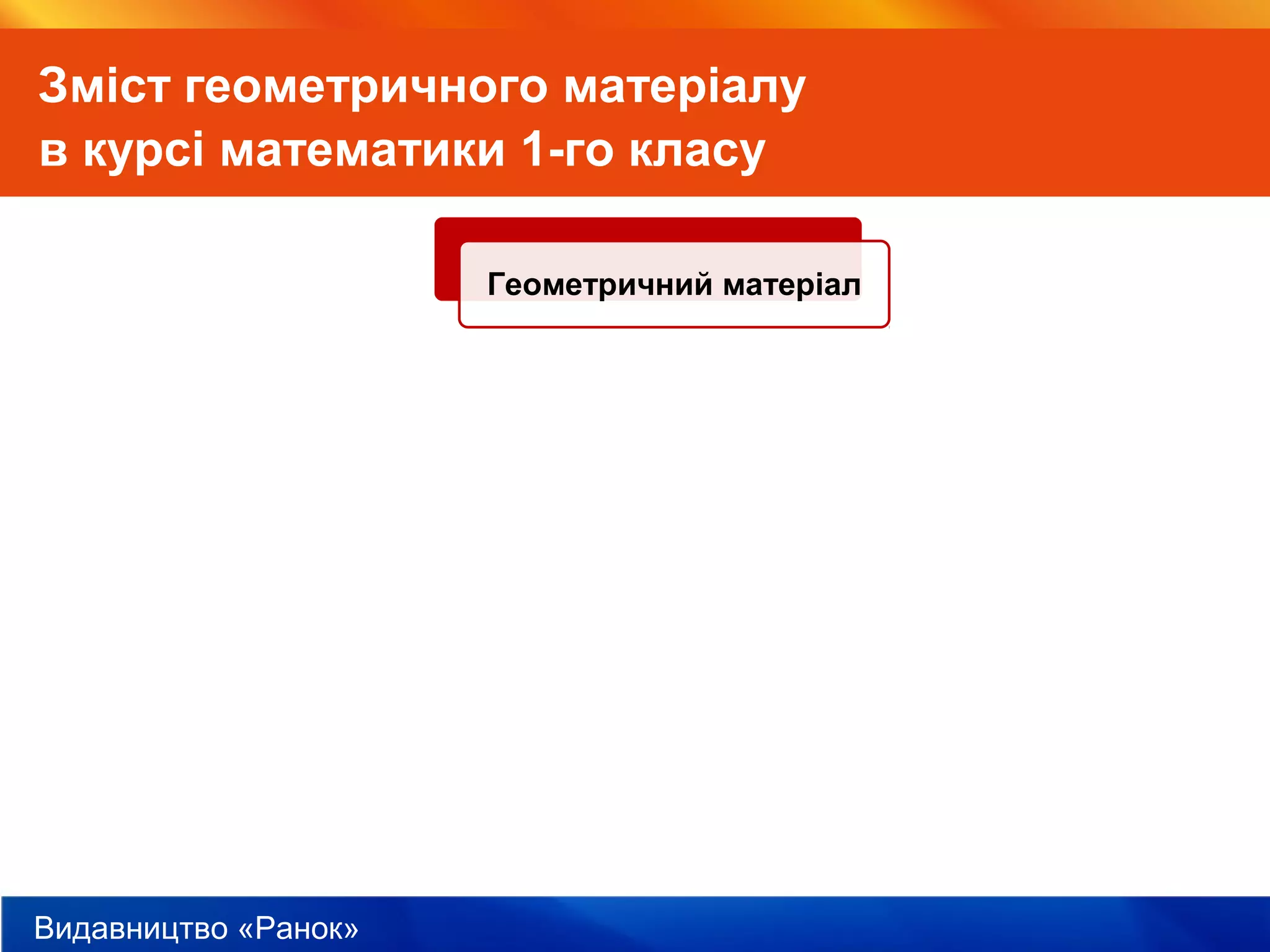 Видавництво «Ранок»
Зміст геометричного матеріалу
в курсі математики 1-го класу
Геометричний матеріал
 