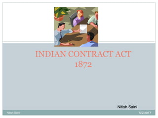 1
INDIAN CONTRACT ACT
1872
5/2/2017Nitish Saini
Nitish Saini
 
