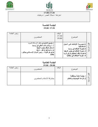 3
17:00-17:30
‫صالة‬ + ‫استراحة‬‫مرطبات‬ + ‫العصر‬
‫الجلسة‬‫الخامسة‬
17:3019:00
‫المسائية‬‫الفترة‬
‫الموضوع‬
‫الوقت‬
17:30
19:00
‫المحاضرون‬
‫الجلسة‬ ‫رئيس‬
1-‫ااادو‬‫ا‬‫ال‬ ‫اااي‬‫ا‬‫ف‬ ‫اااا‬‫ا‬‫األوق‬ ‫اااة‬‫ا‬‫ااارب‬‫ا‬‫اااج‬‫ا‬‫ت‬
‫االسكثدنافية‬
2-‫تجربة‬‫روسيا‬ ‫في‬ ‫األوقا‬
3-‫قيا‬ ‫افر‬ ‫جثوب‬ ‫في‬ ‫األوقا‬ ‫تجربة‬
4-‫أوربا‬ ‫في‬ ‫الميليغورش‬ ‫وقف‬ ‫تجربة‬
5-‫طاليا‬ ‫إ‬ ‫في‬ ‫األوقا‬ ‫تجربة‬
1-‫حس‬‫ي‬‫الداوودي‬ ‫ن‬‫الرسالة‬ ‫وقف‬-‫السويد‬
2-‫روسيا‬ ‫في‬ ‫المفتي‬ ‫نائب‬ ‫أ.روشان‬
3-‫قيا‬ ‫افر‬ ‫جثوب‬ ‫الوقف‬ ‫ممثل‬
4-‫أوغلو‬ ‫د.أسماعيل‬–‫تركيا‬
6-‫قدودة‬ ‫بكر‬ ‫أبو‬–‫ميالنو‬ ‫اااااالمي‬‫ا‬‫اإلس‬ ‫المركز‬ ‫رئيس‬-
‫طاليا‬ ‫إ‬
‫ال‬ ‫الجلسة‬‫ختامية‬
-20:0019:00
‫الفترة‬‫المسائية‬
‫الموضوع‬
‫الوقت‬
‫المحاضرون‬
‫الجلسة‬ ‫رئيس‬
1-‫ومثاقشة‬ ‫عامة‬ ‫جلسة‬
2-‫والختاص‬ ‫التوصياأل‬ ‫قراءة‬‫والمحاضرين‬ ‫األساتذة‬ ‫بمشاركة‬
 