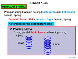 Author : Khairi
2. Panjang spring.
Spring pendek lebih keras berbanding spring
panjang
keras lembut
PEMALAR SPRING
KEKENYALAN
Pemalar spring,k adalah petunjuk ketegaran atau kekerasan
sesuatu spring
Semakin besar nilai k,semakin tegar sesuatu spring.
Kekerasan spring dipengaruhi oleh :
 