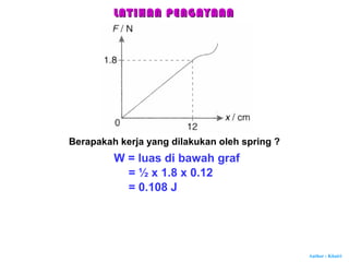 Author : Khairi
Berapakah kerja yang dilakukan oleh spring ?
W = luas di bawah graf
= ½ x 1.8 x 0.12
= 0.108 J
LATIHAN PENGAYAANLATIHAN PENGAYAAN
 