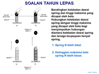 Author : Khairi
Bandingkan ketebalan dawai
spring dan tinggi maksima yang
dicapai oleh bola.
Hubungkan ketebalan dawai
spring dengan tinggi maksima
yang dicapai oleh bola bagi
menyimpulkan hubungan
diantara ketebalan dawai spring
dan tenaga keupayaan kenyal
spring.
1. Spring N lebih tebal
2. Ketinggian maksima bola
spring N lebih besar.
SOALAN TAHUN LEPASSOALAN TAHUN LEPAS
 