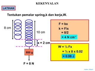 Author : Khairi
LATIHAN
Tentukan pemalar spring,k dan kerja,W.
800 g
10 cm
F = kx
k = F/x
= 8/2
= 4 N cm-1
8 cm
W = ½ Fx
= ½ x 8 x 0.02
= 0.08 J
x = 2 cm
F = 8 N
KEKENYALAN
 