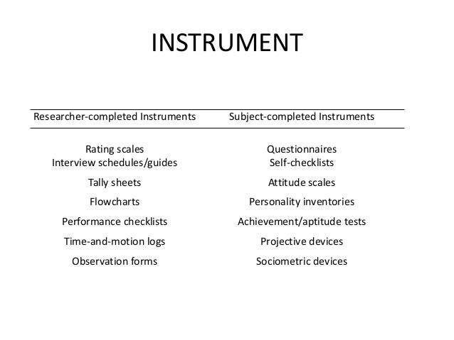 Data collection instruments in quantitative research picture
