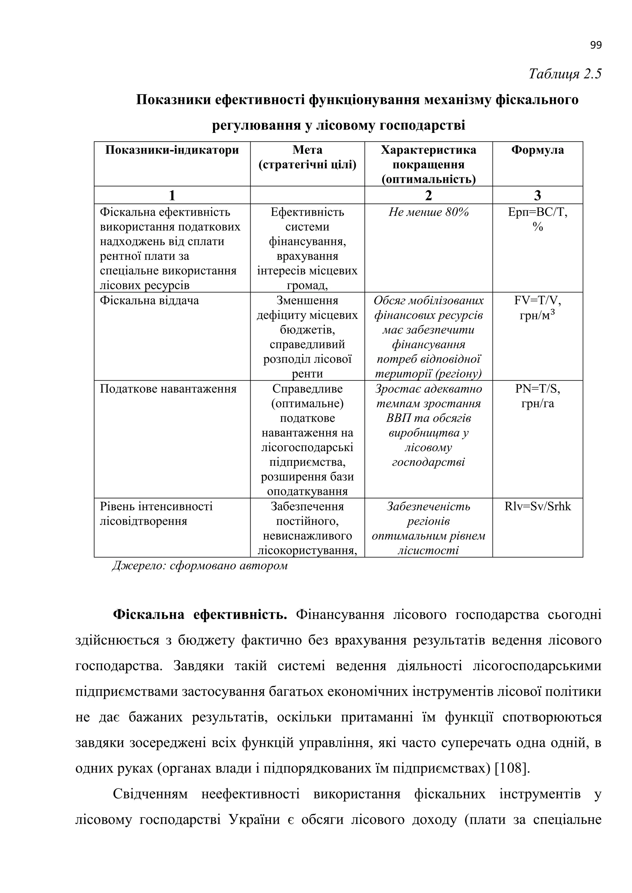 99
Таблиця 2.5
Показники ефективності функціонування механізму фіскального
регулювання у лісовому господарстві
Показники-індикатори Мета
(стратегічні цілі)
Характеристика
покращення
(оптимальність)
Формула
1 2 3
Фіскальна ефективність
використання податкових
надходжень від сплати
рентної плати за
спеціальне використання
лісових ресурсів
Ефективність
системи
фінансування,
врахування
інтересів місцевих
громад,
Не менше 80% Ерп=BC/T,
%
Фіскальна віддача Зменшення
дефіциту місцевих
бюджетів,
справедливий
розподіл лісової
ренти
Обсяг мобілізованих
фінансових ресурсів
має забезпечити
фінансування
потреб відповідної
території (регіону)
FV=T/V,
грн/м3
Податкове навантаження Справедливе
(оптимальне)
податкове
навантаження на
лісогосподарські
підприємства,
розширення бази
оподаткування
Зростає адекватно
темпам зростання
ВВП та обсягів
виробництва у
лісовому
господарстві
PN=T/S,
грн/га
Рівень інтенсивності
лісовідтворення
Забезпечення
постійного,
невиснажливого
лісокористування,
Забезпеченість
регіонів
оптимальним рівнем
лісистості
Rlv=Sv/Srhk
Джерело: сформовано автором
Фіскальна ефективність. Фінансування лісового господарства сьогодні
здійснюється з бюджету фактично без врахування результатів ведення лісового
господарства. Завдяки такій системі ведення діяльності лісогосподарськими
підприємствами застосування багатьох економічних інструментів лісової політики
не дає бажаних результатів, оскільки притаманні їм функції спотворюються
завдяки зосереджені всіх функцій управління, які часто суперечать одна одній, в
одних руках (органах влади і підпорядкованих їм підприємствах) [108].
Свідченням неефективності використання фіскальних інструментів у
лісовому господарстві України є обсяги лісового доходу (плати за спеціальне
 