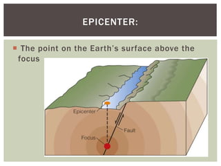  The point on the Earth’s surface above the
focus
EPICENTER:
 