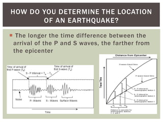  The longer the time difference between the
arrival of the P and S waves, the farther from
the epicenter
HOW DO YOU DETERMINE THE LOCATION
OF AN EARTHQUAKE?
 
