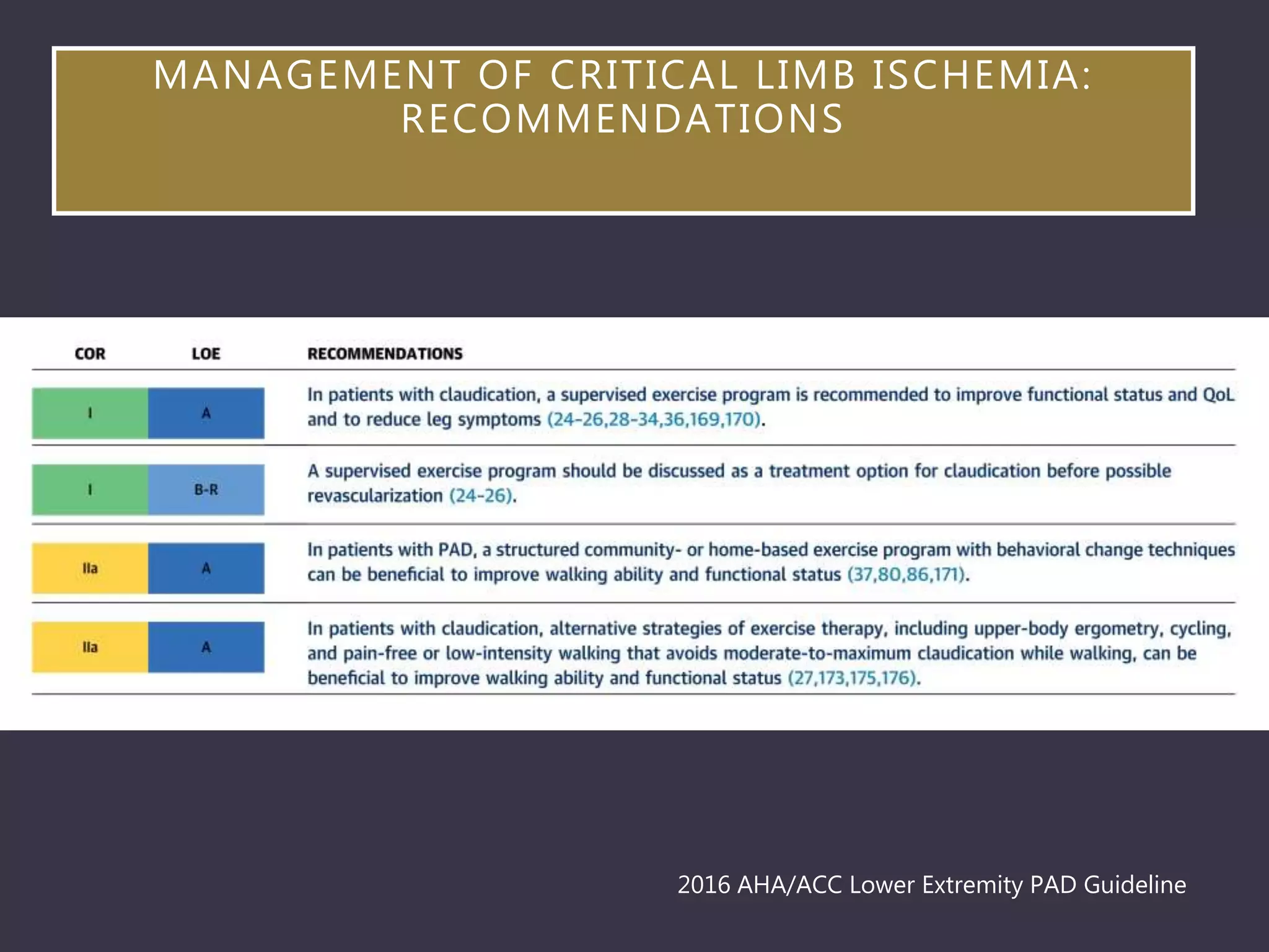 22.2.2018 acute limb ischemia vs critical limb ischemia | PPTX