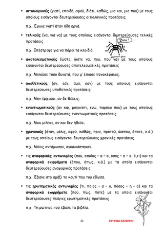 42 ΕΥΤΥΧΙΑ ΚΑΛΟΓΕΡΑ
 αιτιολογικούς (γιατί, επειδή, αφού, διότι, καθώς, μια και, μια που) με τους
οποίους εισάγονται δευτερεύουσες αιτιολογικές προτάσεις
π.χ. Έφυγε γιατί ήταν ήδη αργά.
 τελικούς (να, για να) με τους οποίους εισάγονται δευτερεύουσες τελικές
προτάσεις
π.χ. Επέστρεψε για να πάρει τα κλειδιά.
 αποτελεσματικούς (ώστε, ώστε να, που, που να) με τους οποίους
εισάγονται δευτερεύουσες αποτελεσματικές προτάσεις
π.χ. Μιλούσε τόσο δυνατά, που μ’ έπιασε πονοκέφαλος.
 υποθετικούς (αν, εάν, άμα, σαν) με τους οποίους εισάγονται
δευτερεύουσες υποθετικές προτάσεις
π.χ. Μην έρχεσαι, αν δε θέλεις.
 εναντιωματικούς (αν και, μολονότι, ενώ, παρόλο που) με τους οποίους
εισάγονται δευτερεύουσες εναντιωματικές προτάσεις
π.χ. Μου μίλησε, αν και δεν ήθελε.
 χρονικούς (όταν, μόλις, αφού, καθώς, πριν, προτού, ώσπου, όποτε, κ.ά.)
με τους οποίους εισάγονται δευτερεύουσες χρονικές προτάσεις
π.χ. Μόλις αντάμωσαν, αγκαλιάστηκαν.
 τις αναφορικές αντωνυμίες (που, οποίος – α – ο, όσος – η – ο, ό,τι) και τα
αναφορικά επιρρήματα (όπου, όπως, κ.ά.) με τα οποία εισάγονται
δευτερεύουσες αναφορικές προτάσεις
π.χ. Έβαλε στο αμάξι το κουτί που του έδωσα.
 τις ερωτηματικές αντωνυμίες (τι, ποιος – α – ο, πόσος – η - ο) και τα
αναφορικά επιρρήματα (πού, πώς, πότε) με τα οποία εισάγονται
δευτερεύουσες πλάγιες ερωτηματικές προτάσεις
π.χ. Τη ρώτησε πού έβαλε τα βιβλία.
 