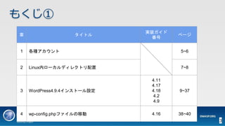3
もくじ①
章 タイトル
実装ガイド
番号
ページ
1 各種アカウント 5~6
2 Linux内ローカルディレクトリ配置 7~8
3 WordPress4.9.4インストール設定
4.11
4.17
4.18
4.2
4.9
9~37
4 wp-config.phpファイルの移動 4.16 38~40
 