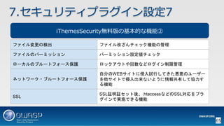 65
7.セキュリティプラグイン設定7
ファイル変更の検出 ファイル改ざんチェック機能の管理
ファイルのパーミッション パーミッション設定値チェック
ローカルのブルートフォース保護 ロックアウトや回数などログイン制限管理
ネットワーク・ブルートフォース保護
自分のWEBサイトに侵入試行してきた悪意のユーザー
を他サイトで侵入出来ないように情報共有して協力す
る機能
SSL
SSL証明証セット後、.htaccessなどのSSL対応をプラ
グインで実施できる機能
iThemesSecurity無料版の基本的な機能②
 
