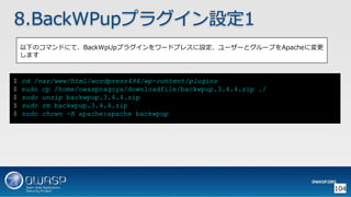 OWASP WordPressセキュリティ実装ガイドライン （セキュアなWordPressの構築ハンズオン手順書）