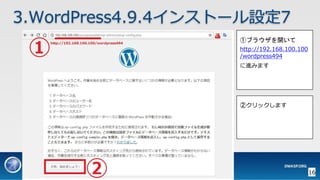 OWASP WordPressセキュリティ実装ガイドライン （セキュアなWordPressの構築ハンズオン手順書）