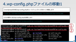 OWASP WordPressセキュリティ実装ガイドライン （セキュアなWordPressの構築ハンズオン手順書）