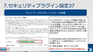 OWASP WordPressセキュリティ実装ガイドライン （セキュアなWordPressの構築ハンズオン手順書）