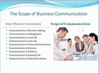 The Scope of Communication | PPTX