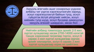 Хахууль өгөгчийн ашиг сонирхлын үүднээс
албаны чиг үүргээ хэрэгжүүлээгүйн хариуд,
эсхүл хэрэгжүүлэхгүй байхын тулд, эсхүл
гүйцэтгэх ёсгүй үйлдлийг хийсэн, эсхүл
хийхийн тулд шууд, эсхүл бусдаар дамжуулан
хахууль өгөхийг шаардсан, авсан бол
Нийтийн албанд томилогдох эрхийг 2-5 жил
хүртэл хугацаагаар хасаж 2700-14000 нэгжтэй
тэнцэх хэмжээний төгрөгөөр торгох, эсхүл 6
сараас 3 жил хүртэл хугацаагаар зорчих
эрхийг хязгаарлах, эсхүл 6 сараас 3 жил
хүртэл хугацаагаар хорих ял шийтгэнэ.
 