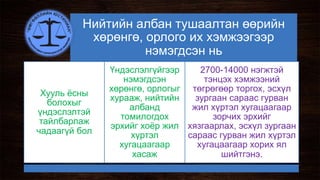 Нийтийн албан тушаалтан өөрийн
хөрөнгө, орлого их хэмжээгээр
нэмэгдсэн нь
Хууль ёсны
болохыг
үндэслэлтэй
тайлбарлаж
чадаагүй бол
Үндэслэлгүйгээр
нэмэгдсэн
хөрөнгө, орлогыг
хурааж, нийтийн
албанд
томилогдох
эрхийг хоёр жил
хүртэл
хугацаагаар
хасаж
2700-14000 нэгжтэй
тэнцэх хэмжээний
төгрөгөөр торгох, эсхүл
зургаан сараас гурван
жил хүртэл хугацаагаар
зорчих эрхийг
хязгаарлах, эсхүл зургаан
сараас гурван жил хүртэл
хугацаагаар хорих ял
шийтгэнэ.
 