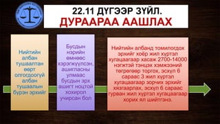Нийтийн албанд томилогдох
эрхийг хоёр жил хүртэл
хугацаагаар хасаж 2700-14000
нэгжтэй тэнцэх хэмжээний
төгрөгөөр торгох, эсхүл 6
сараас 3 жил хүртэл
хугацаагаар зорчих эрхийг
хязгаарлах, эсхүл 6 сараас
гурван жил хүртэл хугацаагаар
хорих ял шийтгэнэ.
Бусдын
нэрийн
өмнөөс
хэрэгжүүлсэн,
ашигласны
улмаас
бусдын эрх
ашигт ноцтой
хохирол
учирсан бол
Нийтийн
албан
тушаалтан
өөрт
олгогдоогүй
албан
тушаалын
бүрэн эрхийг
 