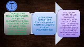 Гадаад улсын
төрийн байгууллага,
олон улсын
байгууллагын албан
тушаалтан, албаны
чиг үүрэг, бүрэн
эрхээ албаны эрх
ашигт харшаар
ашиглаж өөртөө,
Бусдад давуу
байдал бий
болгосны улмаас
үлэмж хэмжээний
хохирол
учруулсан бол
5400-27000
нэгжтэй тэнцэх
хэмжээний
төгрөгөөр торгох,
эсхүл 1-5 жил
хүртэл хугацаагаар
зорчих эрхийг
хязгаарлах, эсхүл
1-5 жил хүртэл
хугацаагаар хорих
ял шийтгэнэ.
 