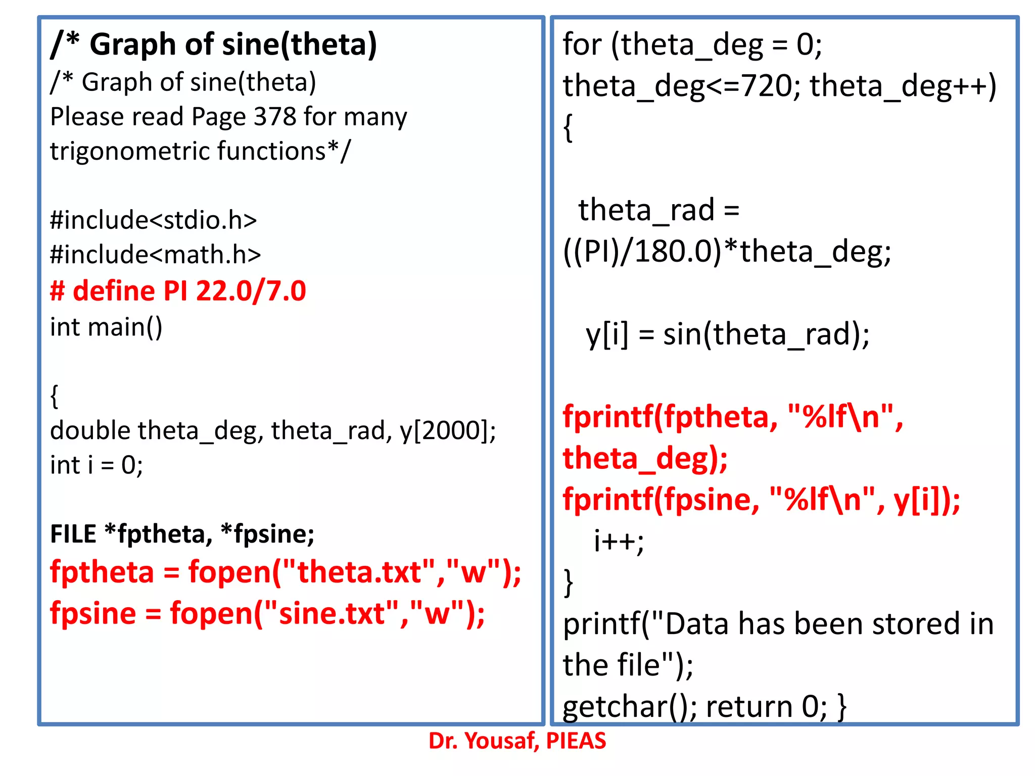 /* Graph of sine(theta)
/* Graph of sine(theta)
Please read Page 378 for many
trigonometric functions*/
#include<stdio.h>
#include<math.h>
# define PI 22.0/7.0
int main()
{
double theta_deg, theta_rad, y[2000];
int i = 0;
FILE *fptheta, *fpsine;
fptheta = fopen("theta.txt","w");
fpsine = fopen("sine.txt","w");
for (theta_deg = 0;
theta_deg<=720; theta_deg++)
{
theta_rad =
((PI)/180.0)*theta_deg;
y[i] = sin(theta_rad);
fprintf(fptheta, "%lfn",
theta_deg);
fprintf(fpsine, "%lfn", y[i]);
i++;
}
printf("Data has been stored in
the file");
getchar(); return 0; }
Dr. Yousaf, PIEAS
 