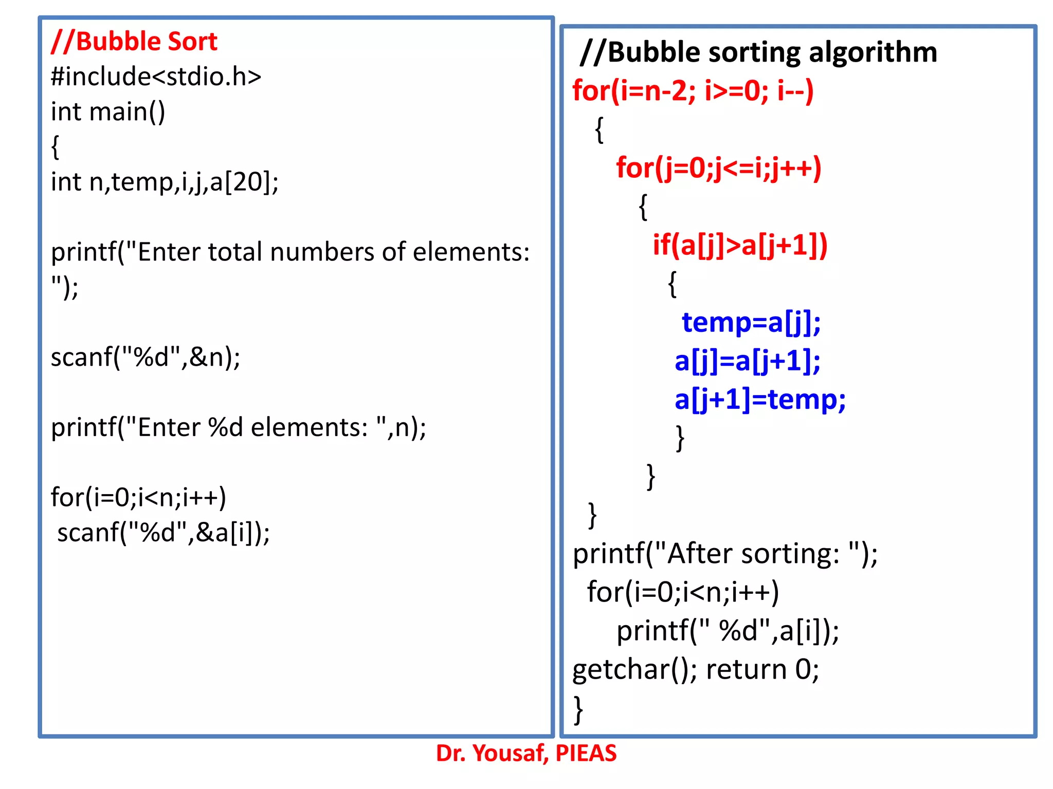 //Bubble Sort
#include<stdio.h>
int main()
{
int n,temp,i,j,a[20];
printf("Enter total numbers of elements:
");
scanf("%d",&n);
printf("Enter %d elements: ",n);
for(i=0;i<n;i++)
scanf("%d",&a[i]);
//Bubble sorting algorithm
for(i=n-2; i>=0; i--)
{
for(j=0;j<=i;j++)
{
if(a[j]>a[j+1])
{
temp=a[j];
a[j]=a[j+1];
a[j+1]=temp;
}
}
}
printf("After sorting: ");
for(i=0;i<n;i++)
printf(" %d",a[i]);
getchar(); return 0;
}
Dr. Yousaf, PIEAS
 