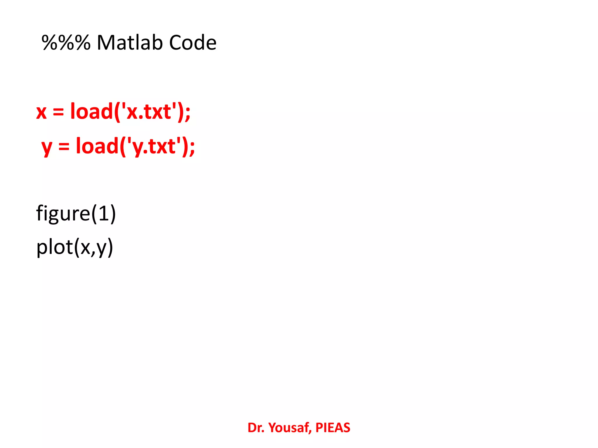 %%% Matlab Code
x = load('x.txt');
y = load('y.txt');
figure(1)
plot(x,y)
Dr. Yousaf, PIEAS
 