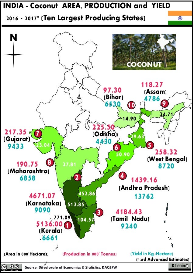 22.2 India Coconut Area Production and Yield whole map 2016 2017 3r…