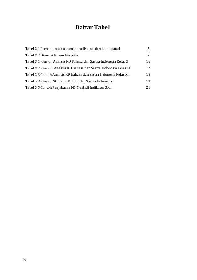 22. modul penyusunan soal hots bahasa dan sastra indonesia