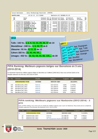 Vente Tournai-Kain Janvier 2020
Page 3/5
2018
Tulle : 142 Vx ; 3, 6, 9, 13, 15, 29, 36, 37 de 14
Montélimar : 240 Vx ; 4, 6, 32, 72 de 8
Libourne : 91 Vx ; 8, 11, 22 de 12
Cahors 182 Vx : 22, 42, 44, 49,…
Limoges : 432 Vx : 24, 52, 54, 55, 83, 135,… de 20
 